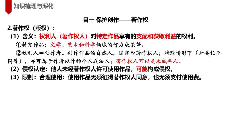 2.2 尊重知识产权 课件-2024-2025学年高中政治统编版 选择性必修二法律与生活03