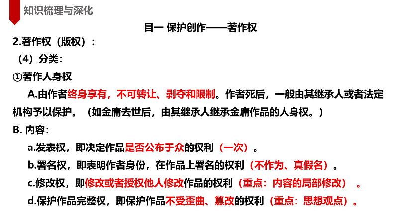 2.2 尊重知识产权 课件-2024-2025学年高中政治统编版 选择性必修二法律与生活05