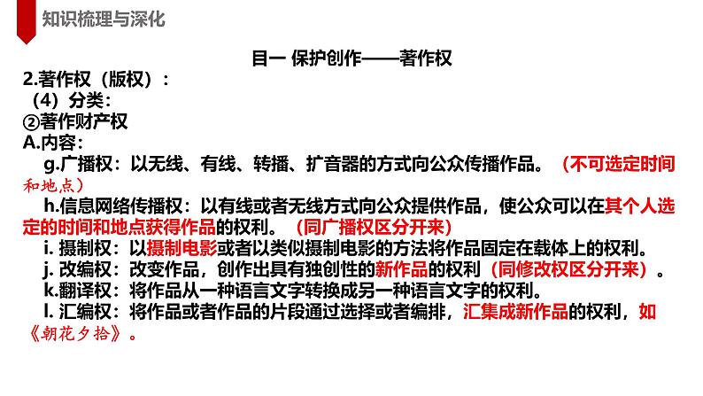 2.2 尊重知识产权 课件-2024-2025学年高中政治统编版 选择性必修二法律与生活07