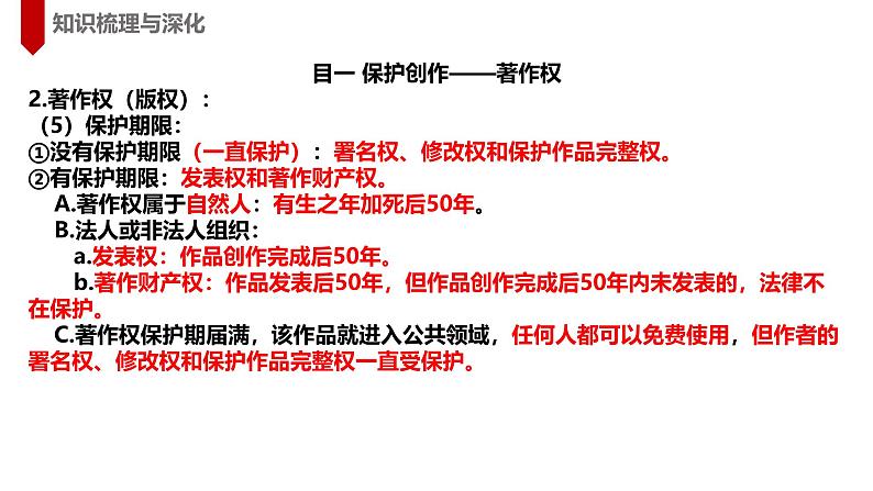 2.2 尊重知识产权 课件-2024-2025学年高中政治统编版 选择性必修二法律与生活08