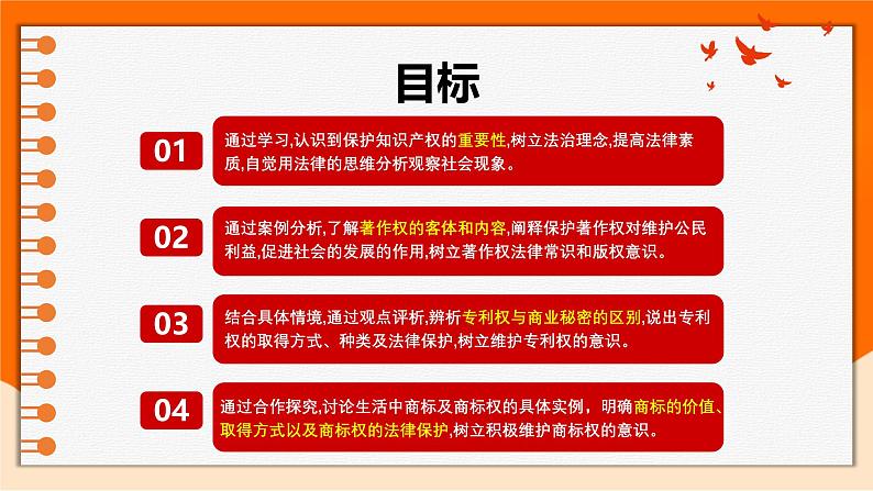 2.2 尊重知识产权  同步课件-2024-2025学年高中政治统编版选择性必修2法律与生活第2页