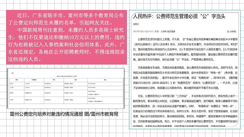 3.2 违约必守 违约有责  同步课件-2024-2025学年高中政治统编版选择性必修2法律与生活第5页