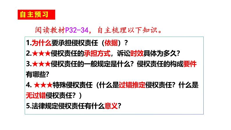 4.1权利保障 于法有据 课件-2023-2024学年高中政治统编版选择性必修二法律与生活02