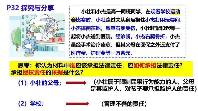 4.1权利保障 于法有据 课件-2023-2024学年高中政治统编版选择性必修二法律与生活05