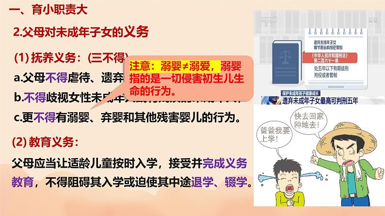 5.1+家和万事兴+课件-2023-2024学年高中政治统编版选择性必修二法律与生活第8页