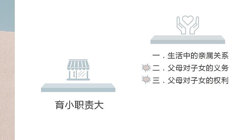 5.1家和万事兴课件-2023-2024学年高中政治统编版选择性必修二法律与生第2页