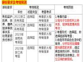5.1家和万事兴课件-2023-2024学年高中政治统编版选择性必修二法律与生活