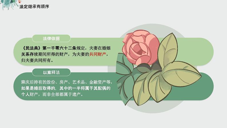 5.2 薪火相传有继承  同步课件-2024-2025学年高中政治统编版选择性必修2法律与生活第6页