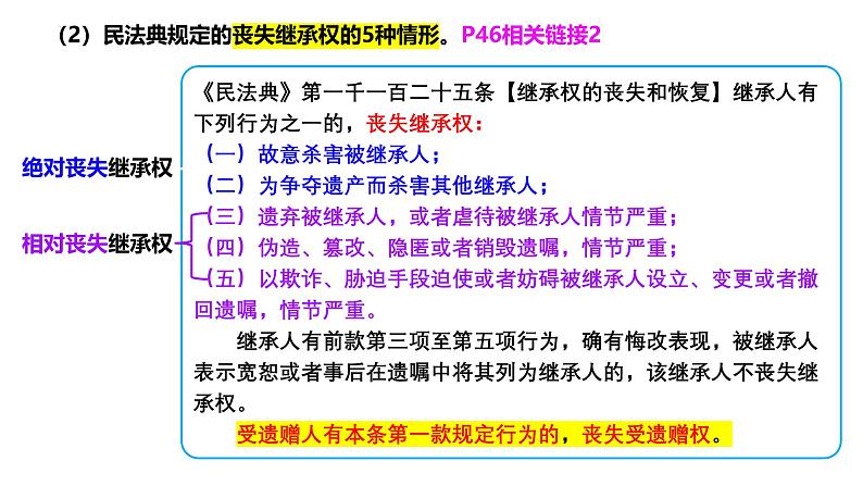 5.2薪火相传有继承 课件-2024-2025学年 高中政治统编版选择性必修二法律与生活第8页