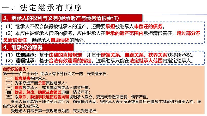 5.2薪火相传有继承+课件-2024-2025学年高中政治统编版选择性必修二法律与生活第6页