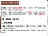 6.1 法律保护下的婚姻 课件-2023-2024学年高中政治统编版选择性必修二法律与生活