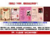 6.1法律保护下的婚姻 课件-2024-2025学年高中政治统编版选择性必修二 法律与生活