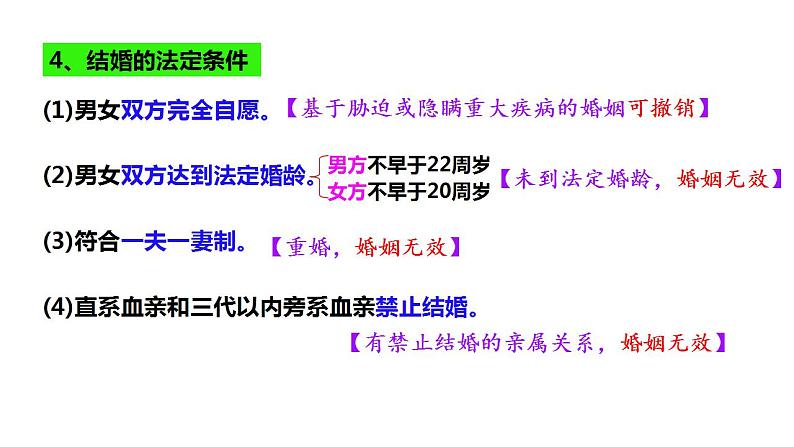 6.1法律保护下的婚姻 课件-2024-2025学年高中政治统编版选择性必修二 法律与生活第7页