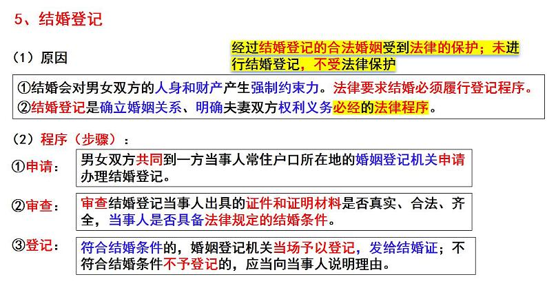 6.1法律保护下的婚姻 课件-2024-2025学年高中政治统编版选择性必修二法律与生活第7页