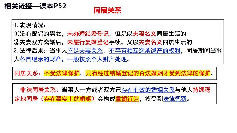 6.1法律保护下的婚姻 课件-2024-2025学年高中政治统编版选择性必修二法律与生活第8页