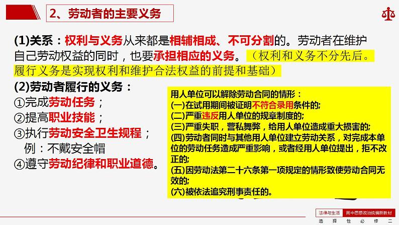 7.2 心中有数上职场 课件-2024-2025学年高中政治统编版选择性 必修二法律与生活第7页