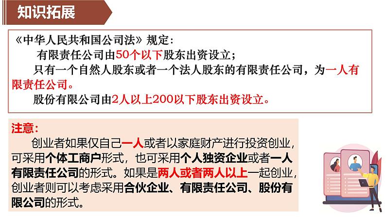 8.1 自主创业 公平竞争 同 步课件-2024-2025学年高中政治统编版选择性必修2法律与生活第6页