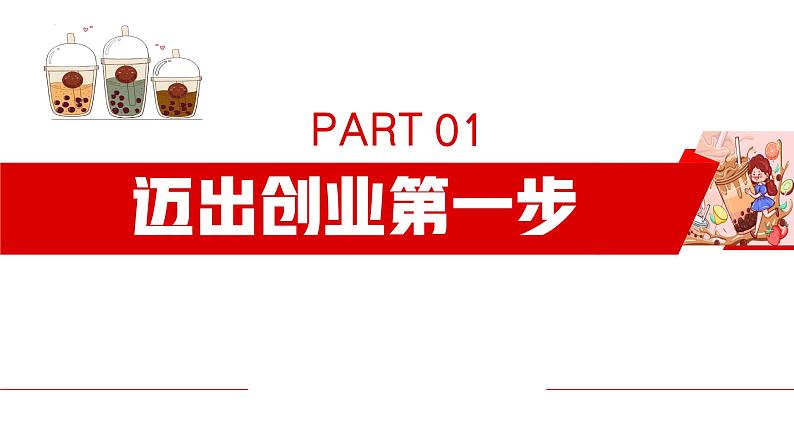 8.1自主创业 公平竞争  课件-2024-2025学年高中政治统编版选择性必修二法律与生活05