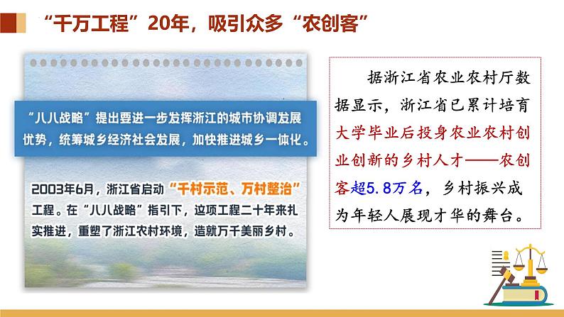 8.1自主创业 公平竞争 课件-2024-2025学年高中政治统编版选择性必修二法律与生活第2页