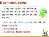 8.1自主创业 公平竞争 课件-2024-2025学年高中政治统编版选择性必修二法律与生活
