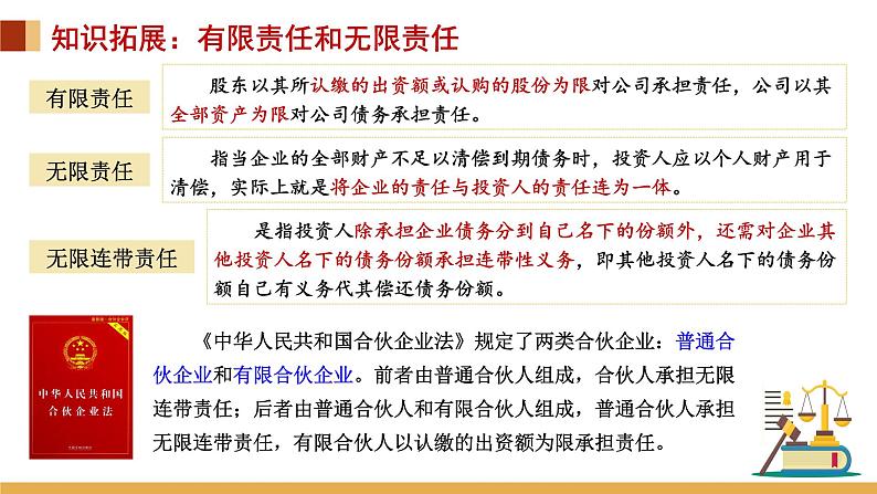 8.1自主创业 公平竞争 课件-2024-2025学年高中政治统编版选择性必修二法律与生活第6页