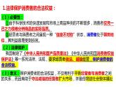 8.2诚信经营 依法纳税  课件-2024-2025学年高中政治统编版选择性必修二法律与生活