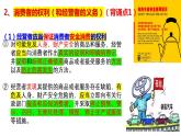 8.2诚信经营 依法纳税  课件-2024-2025学年高中政治统编版选择性必修二法律与生活