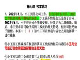8.2诚信经营 依法纳税  课件-2024-2025学年高中政治统编版选择性必修二法律与生活