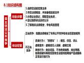 8.2诚信经营 依法纳税课件-2023-2024学年高中政治统编版选择性必修二法律与生活