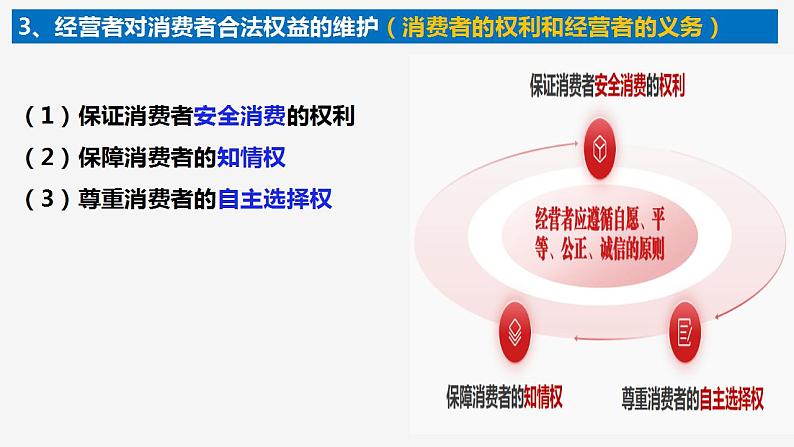 8.2诚信经营 依法纳税课件-2023-2024学年高中政治统编版选择性必修二法律与生活05