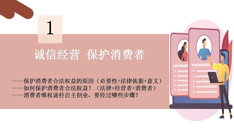 8.2诚信经营依法纳税 同 步课件-2024-2025学年高中政治统编版选择性必修2法律与生活第2页