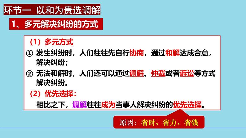 9-1认识调解与仲裁同 步课件-2024-2025学年高中政治统编版选择性必修2法律与生活第7页