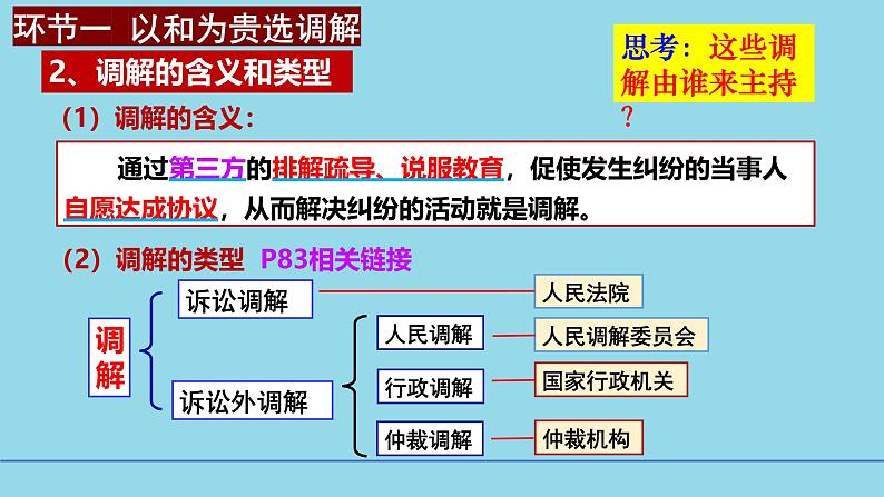 9-1认识调解与仲裁同 步课件-2024-2025学年高中政治统编版选择性必修2法律与生活第8页