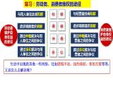 9.1认识调解与仲裁课件-2023-2024学年高中政治统编版选择性必修2法律与生活