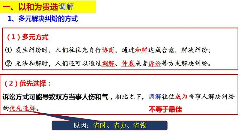 9.1认识调解与仲裁课件-2023-2024学年高中政治统编版选择性必修2法律与生活第6页