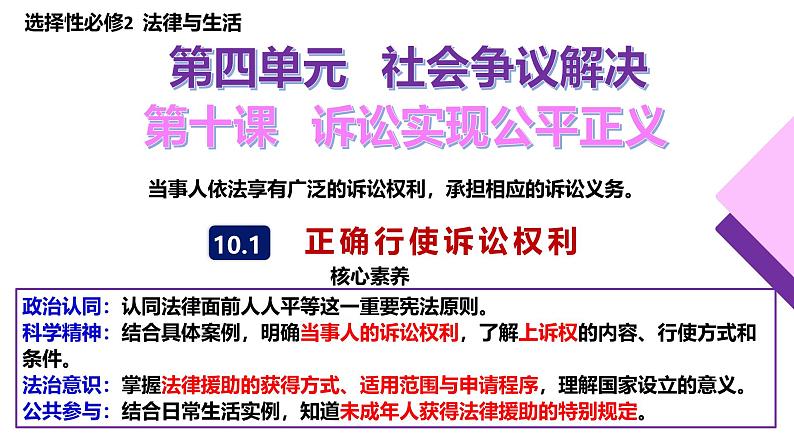 10.1 正确行使诉讼权利 课件-2024-2025学年高中政治统编版选择性必修二法律与生活第1页