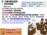 10.1 正确行使诉讼权利 课件-2024-2025学年高中政治统编版选择性必修二法律与生活