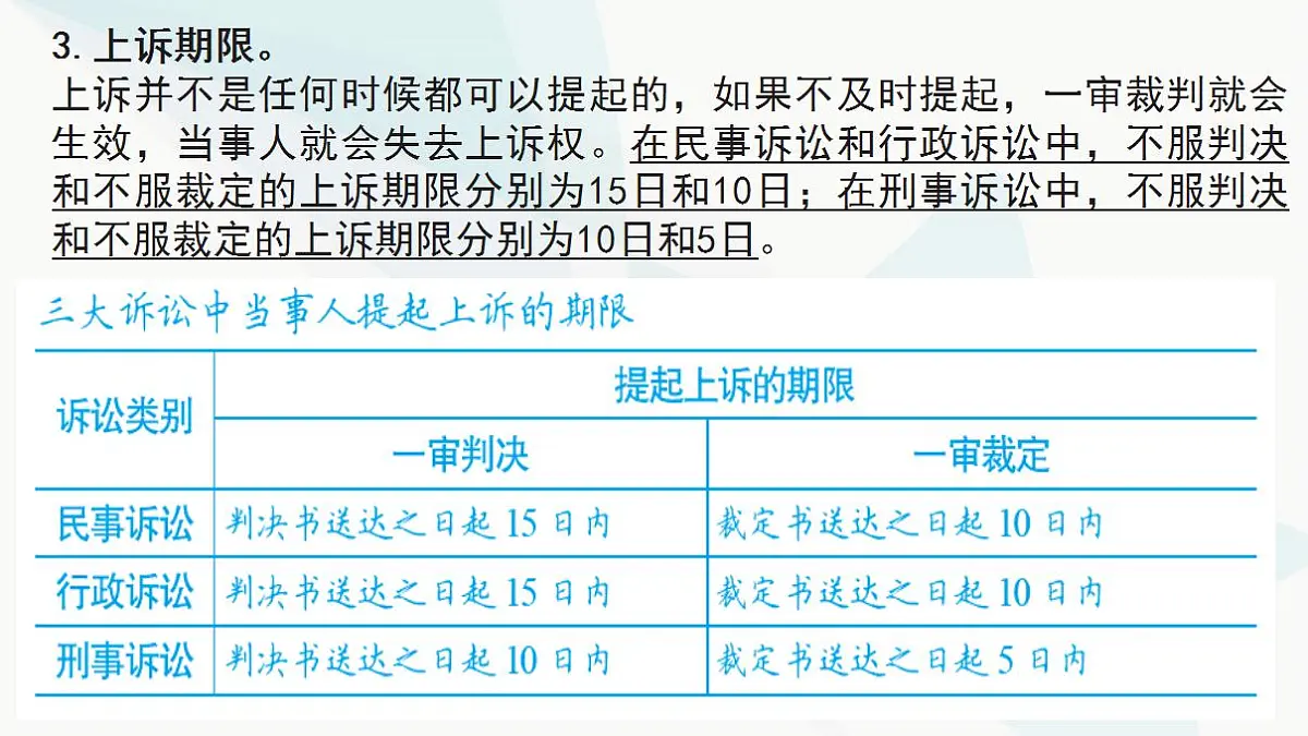 10.1正确行使诉讼权利 课件-2024-2025学年高中政治统编版选择性必修二法律与生活第5页