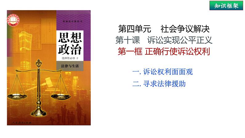 10.1+正确行使诉讼权利-  同 步课件-2024-2025学年高中政治统编版选择性必修2法律与生活第6页