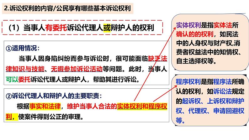 10.1正确行使诉讼权利 课件-2024-2025学年高中政治统编版选择性必修2法律与生活第4页