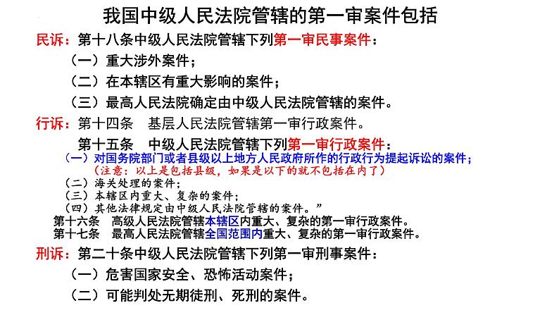 10.2严格遵守诉讼程序  课件-2024-2025学年高中政治统编版选择性必修二法律与生活第6页