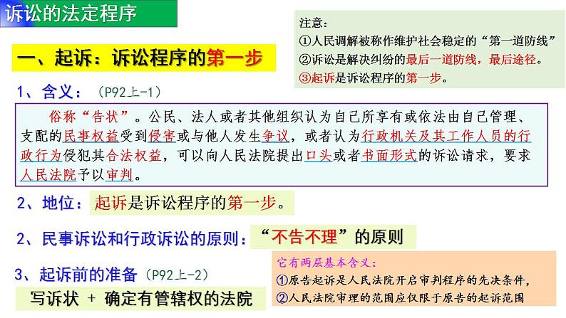 10.2 严格遵守诉讼程序-  同 步课件-2024-2025学年高中政治统编版选择性必修2法律与生活05