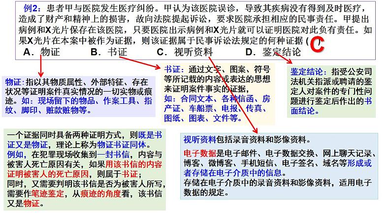 10.3 依法收集运用证据 课件-2024-2025学年高中政治统编版选择性必修二法律与生活第6页