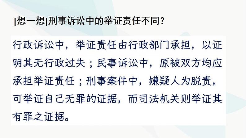 10.3依法收集运用证据 课件-2024-2025学年高中政治统编版选择性必修二法律与生活第4页