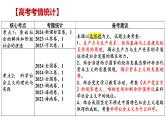 一 社会主义从空想到科学、从理论到实践的发展（课件）2025年高考政治一轮复习 统编版