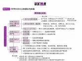 一 社会主义从空想到科学、从理论到实践的发展（课件）2025年高考政治一轮复习 统编版