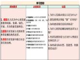 七 我国的经济发展（课件）2025年高考政治一轮复习 统编版