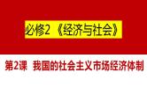 六 我国的社会主义市场经济体制（课件）2025年高考政治一轮复习 统编版