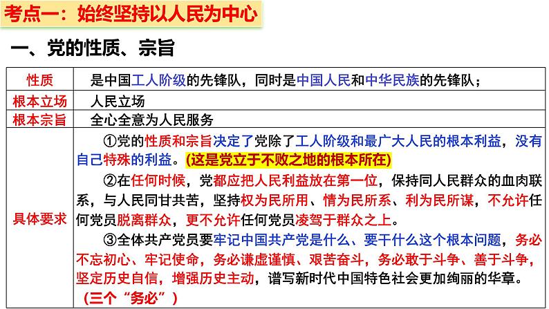 十 中国共产党的先进性（课件）2025年高考政治一轮复习 统编版06