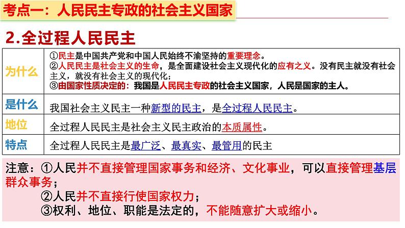 十二 人民民主专政的社会主义国家（课件）2025年高考政治一轮复习 统编版07